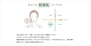 結果画面