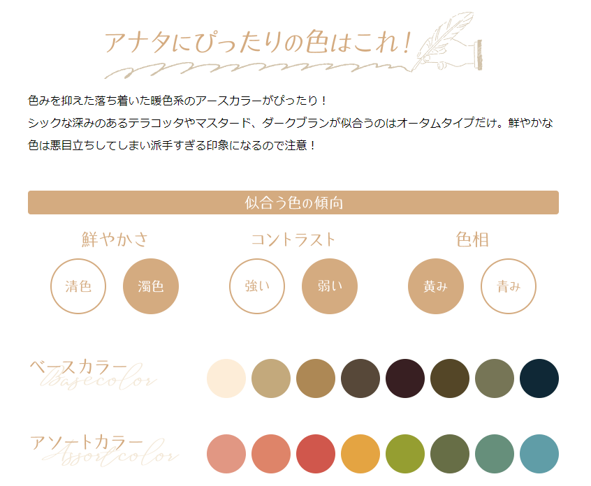 パーソナルカラー診断1