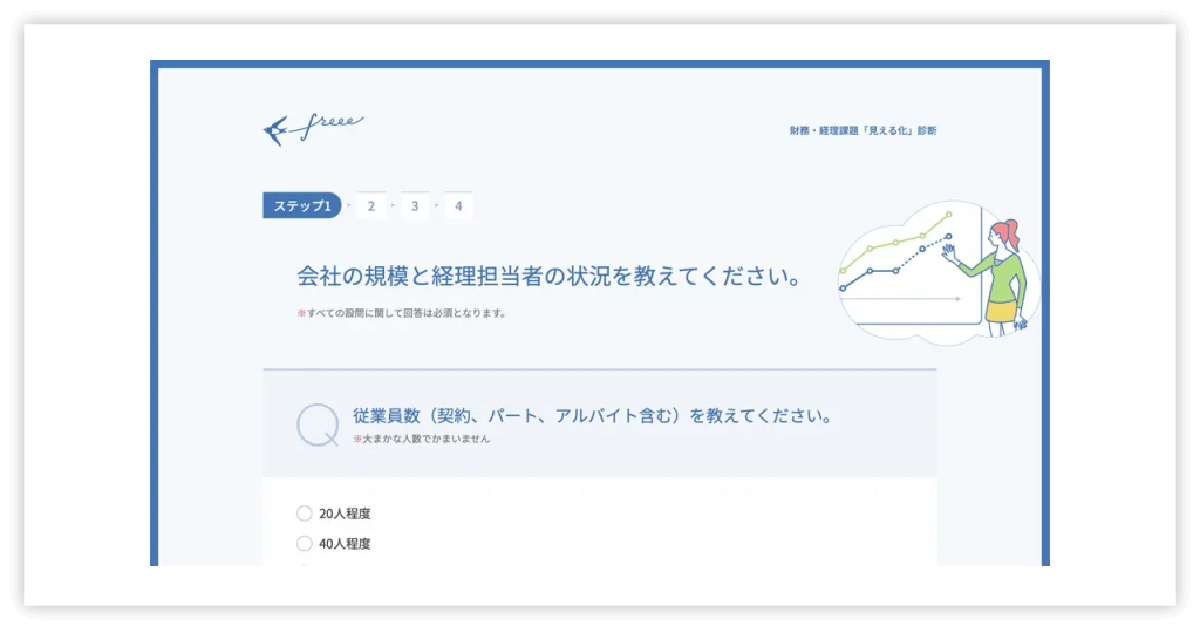 財務・経理「見える化」診断