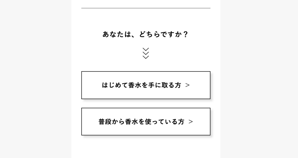 ミニモアパフューム診断の設問