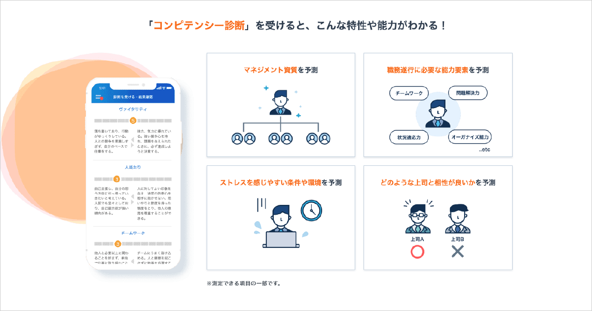 コンピテンシー診断