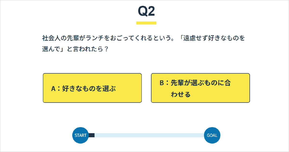 就活伸びしろ診断