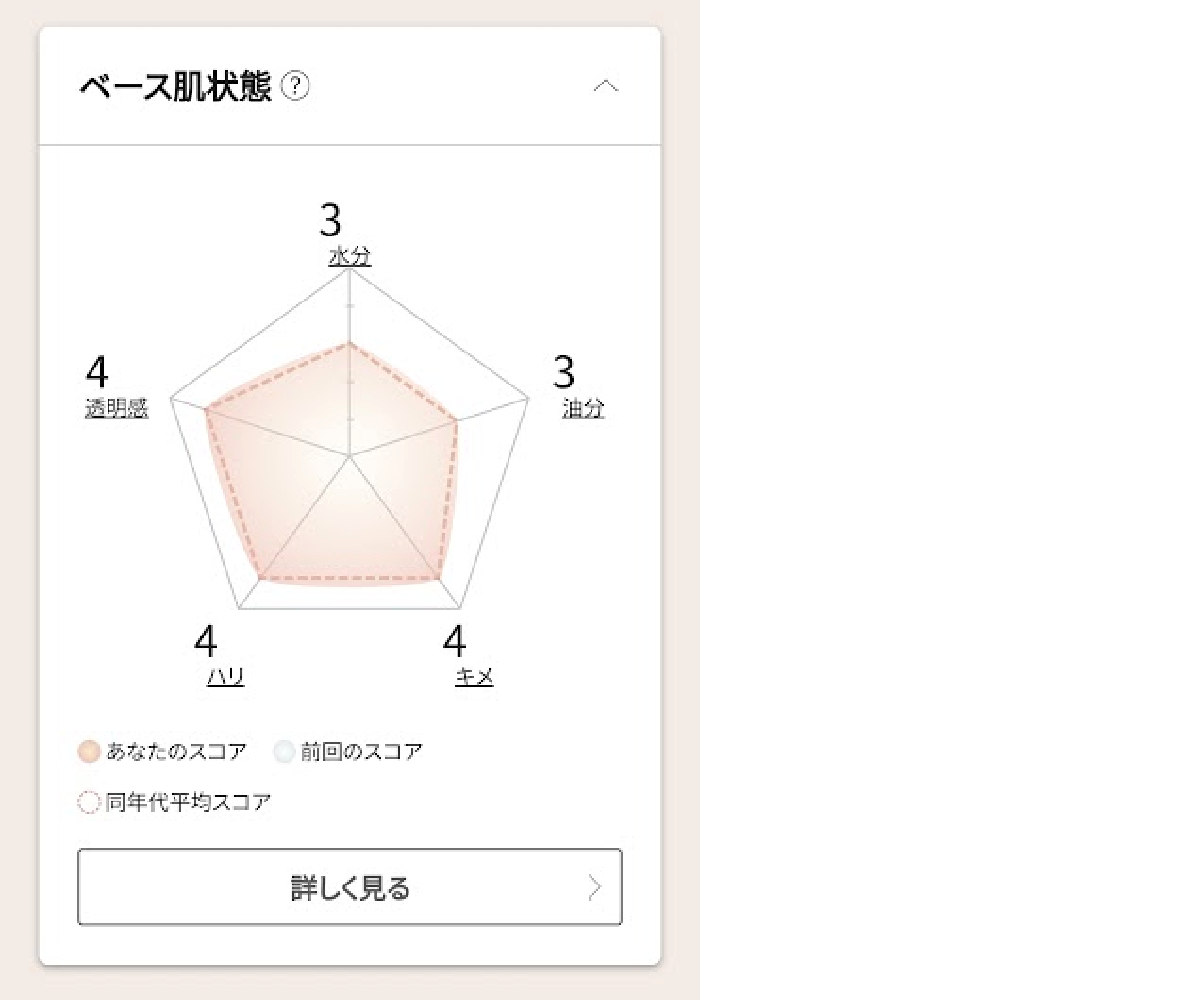 オルビス　アプリ